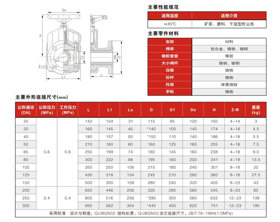 管夾閥安裝尺寸.JPG